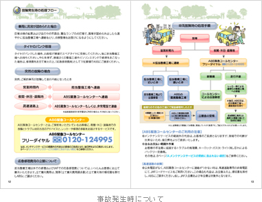 ドライバーズガイドブック　イメージ図