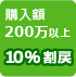 購入額200万以上10％割戻